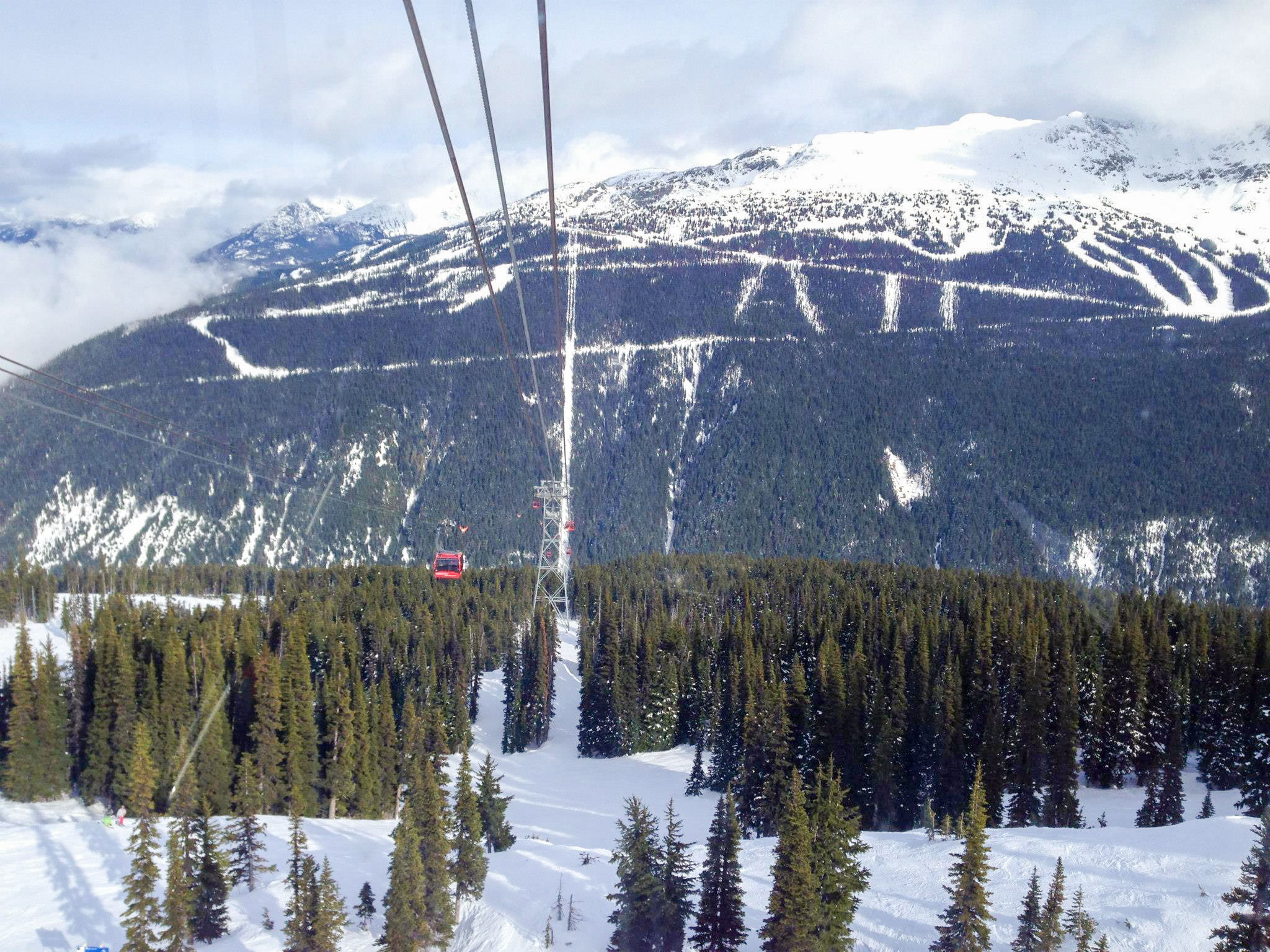 #36 Skiing & Snowboarding vocabulary vol.1